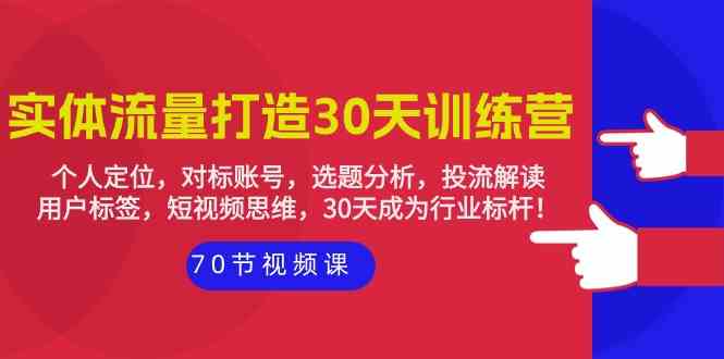实体流量打造30天训练营：个人定位，对标账号，选题分析，投流解读（70节）-小白项目网