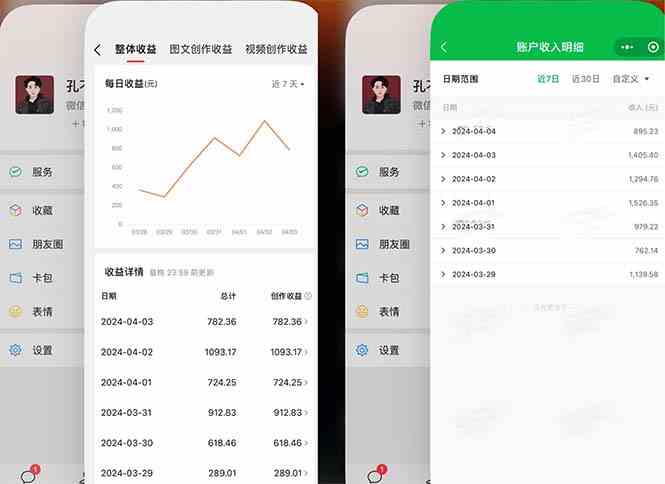 （9786期）2024年4月最强AI写作，每天1小时，日入1000-3000，教程有实操视频，-小白项目网