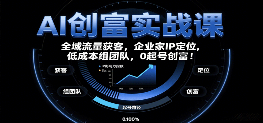 AI创富实战课：企业家IP定位，全域流量获客，低成本组团队，0起号创富！-小白项目网
