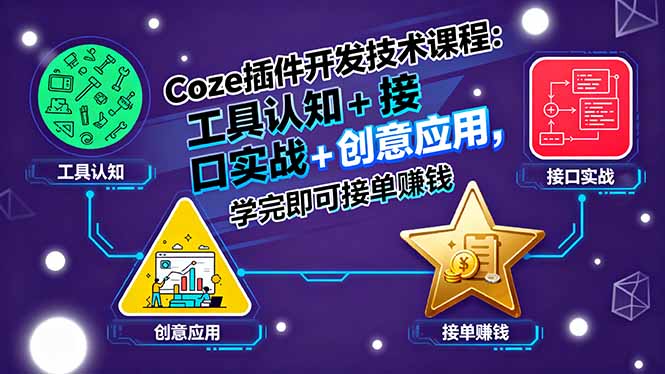 Coze插件开发技术课程：工具认知+接口实战+创意应用，学完即可接单赚钱-小白项目网