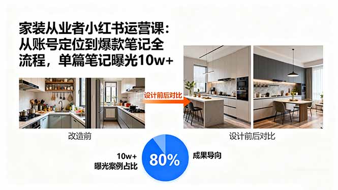 家装从业者小红书运营课：从账号定位到爆款笔记全流程，单篇笔记曝光10w+-小白项目网