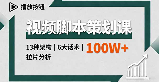 视频脚本策划课，13种架构、6大话术、拉片分析，单条播放百万+-小白项目网